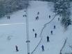 Skilifte/Seilbahnen Region München – Lifte/Seilbahnen Waldsportpark Ebersberg
