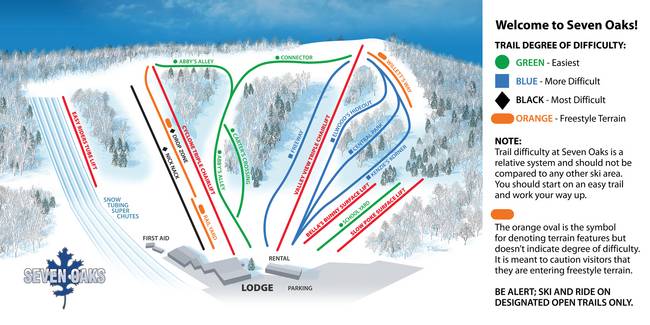 Seven Oaks Seven Oaks