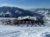 Hütten, Bergrestaurants  Salzburger Sportwelt – Bergrestaurants, Hütten Snow Space Salzburg – Flachau/Wagrain/St. Johann-Alpendorf