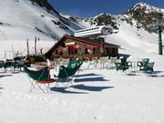 Refugi Les Portelles