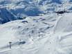 Snowparks Engadin St. Moritz – Snowpark St. Moritz – Corviglia