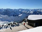 400-Gipfel-Panoramablick von der Gipfelstation Nebelhorn