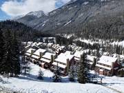 Appartements im Panorama Mountain Village