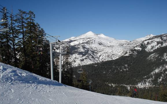 Skifahren in Twin Bridges