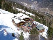 Berghütten Tipp Löple Alm