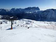 Schwarze Piste Nuova Cima Uomo