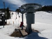 Black Forest - Tellerlift