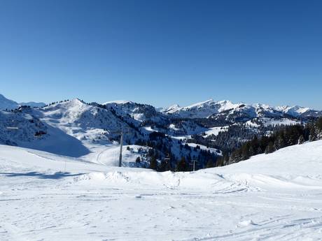 Waadt: Größe der Skigebiete – Größe Villars/Gryon/Les Diablerets