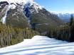 Pistenangebot Banff-Lake Louise – Pistenangebot Mt. Norquay – Banff