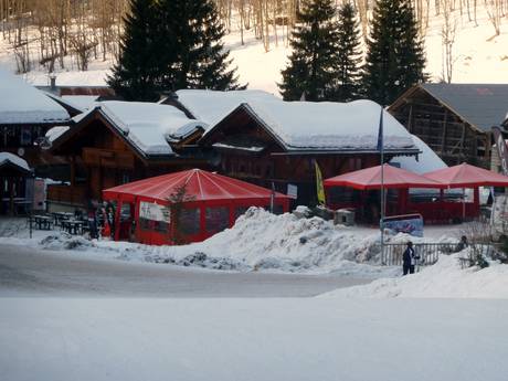 Après-Ski Savoyer Voralpen – Après-Ski Les Portes du Soleil – Morzine/Avoriaz/Les Gets/Châtel/Morgins/Champéry