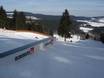Snowparks Tschechien – Snowpark Lipno