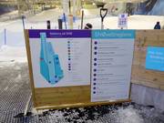 Pistenplan am Eingang zur Skihalle