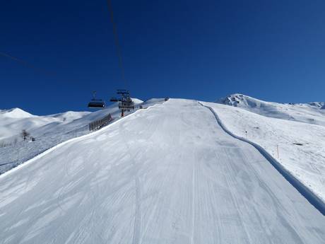 Pistenangebot Tiroler Oberland – Pistenangebot Nauders am Reschenpass – Bergkastel