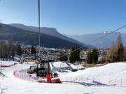 Unterkünfte in Serrada