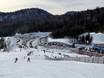 Südosteuropa (Balkan): Anfahrt in Skigebiete und Parken an Skigebieten – Anfahrt, Parken Kolašin 1450/Kolašin 1600