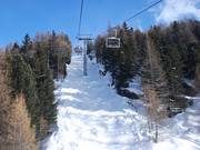 Wilde Abfahrt unter der Sesselbahn Alpe Mandria
