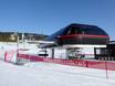 Mittelschweden: beste Skilifte – Lifte/Seilbahnen Idre Himmelfjäll