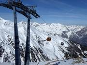 Almbahn - 8er Gondelbahn mit Sitzheizung (Ein-Seil-Umlaufbahn)