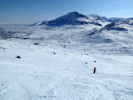 Pistenangebot Norrbotten – Pistenangebot Riksgränsen