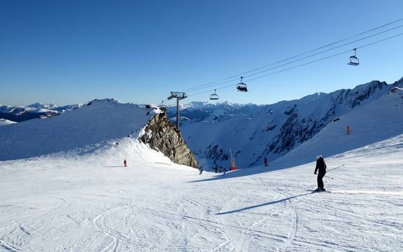 Skifahren in Les Agudes