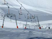 Gefrorene Wand 1 - Schlepplift mit T-Bügel/Anker