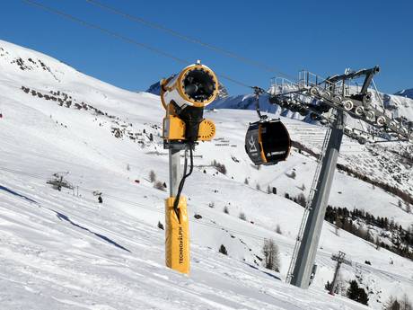 Schneesicherheit Livigno-Alpen – Schneesicherheit Livigno