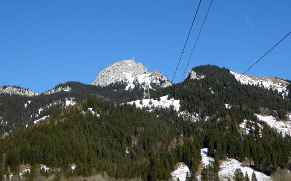 Größter Höhenunterschied in der Alpenregion Tegernsee-Schliersee – Skigebiet Wendelstein – Brannenburg/Osterhofen