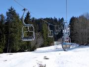 Oeschseite-Büelti - 2er Hochgeschwindigkeits-Sesselbahn (kuppelbar)