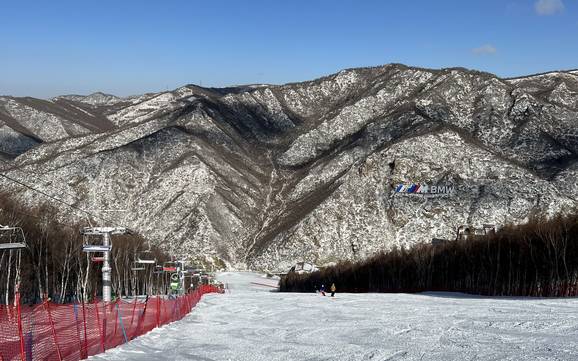 Pistenangebot Nordchina (Huabei) – Pistenangebot Wanlong