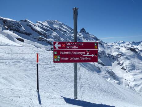 Urner Alpen: Orientierung in Skigebieten – Orientierung Titlis – Engelberg