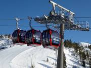 Village-2-Valley Gondoli - 8er Gruppenumlaufbahn (Gondeln)