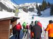 Tiroler Alpen: Freundlichkeit der Skigebiete – Freundlichkeit Berwang/Bichlbach/Rinnen