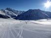 Skigebiete für Anfänger im Bezirk Bludenz – Anfänger Gargellen