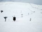 Byrjendalyfta - Tellerlift