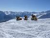 Schneesicherheit Ortler Alpen – Schneesicherheit Schwemmalm