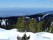 Kanada: Testberichte von Skigebieten – Testbericht Mount Seymour