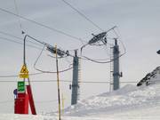 TK Chavanettes 2 - Tellerlift