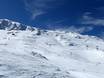 Skigebiete für Könner und Freeriding Südosteuropa (Balkan) – Könner, Freerider Mount Parnassos – Fterolakka/Kellaria