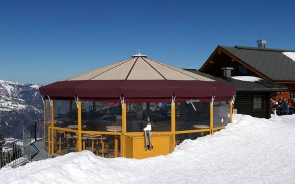Après-Ski Kaisergebirge – Après-Ski Hochkössen (Unterberghorn) – Kössen