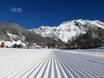 Pistenpräparierung Dachsteingebirge – Pistenpräparierung Ramsau am Dachstein – Rittisberg