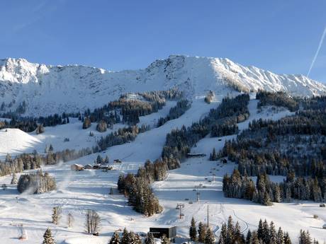 Schwaben: Größe der Skigebiete – Größe Oberjoch (Bad Hindelang) – Iseler