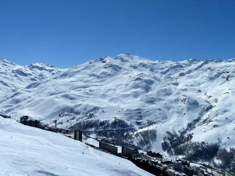 Auvergne-Rhône-Alpes: Größe der Skigebiete – Größe Les 3 Vallées – Val Thorens/Les Menuires/Méribel/Courchevel