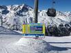 Tiroler Oberland (Region): Orientierung in Skigebieten – Orientierung Gurgl – Obergurgl-Hochgurgl