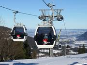 Ossi-Reichert-Bahn II - 8er Gondelbahn (Ein-Seil-Umlaufbahn)