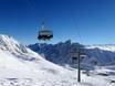 Bayern: Testberichte von Skigebieten – Testbericht Zugspitze