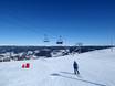 Skandinavisches Gebirge: Testberichte von Skigebieten – Testbericht Kvitfjell