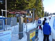 Patyczak Nartorama II (N4) - Tellerlift