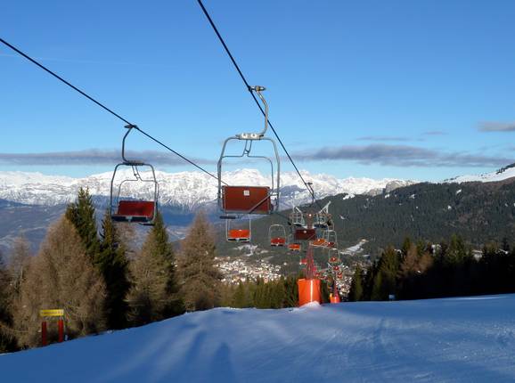 Francolini-Sommo Alto