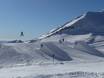 Snowparks weltweit – Snowpark Stubaier Gletscher