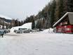 Davos Klosters: Anfahrt in Skigebiete und Parken an Skigebieten – Anfahrt, Parken Rinerhorn (Davos Klosters)